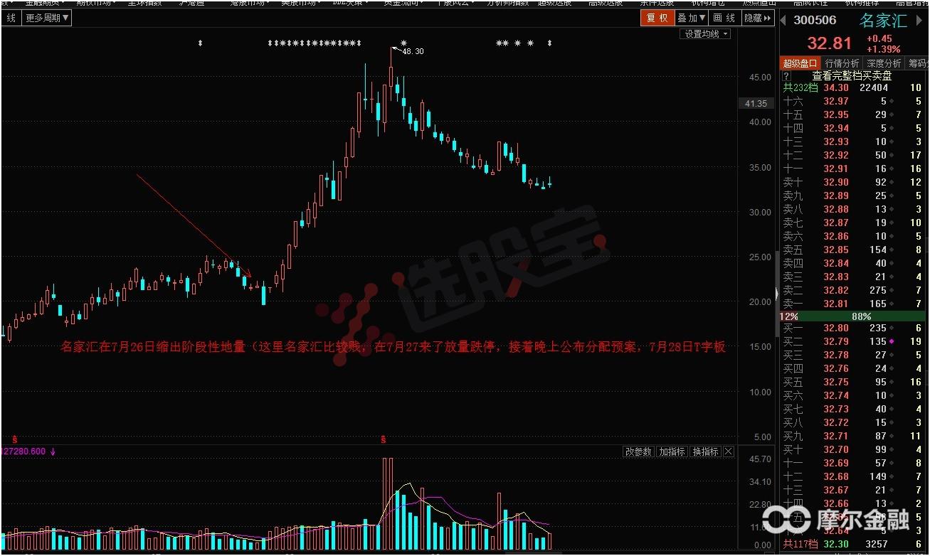 明天大盘走势及市场热点,热点板块与大盘