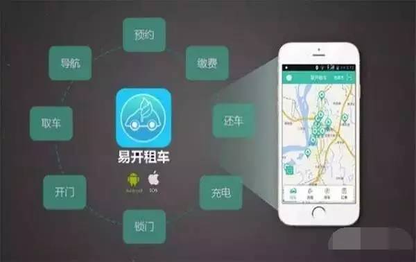 马鞍山租电车,马鞍山附近哪里有租电动车