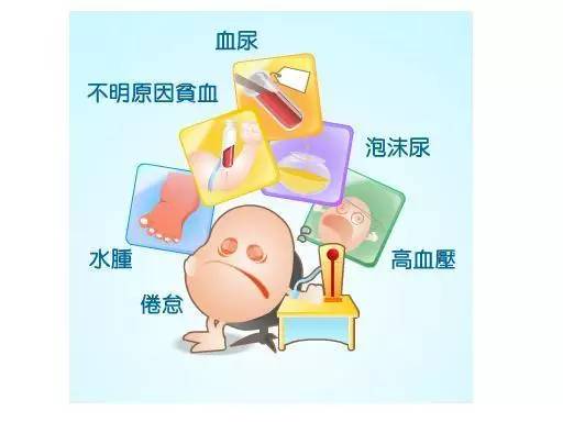 「健康」尿常规报告上这几个指标，告诉你肾好不好！