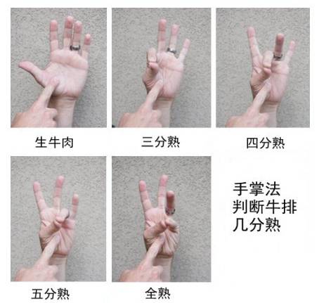 适合情侣吃的牛排餐厅,南京必吃牛排好去处