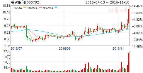15号通告原文,15日时政新闻