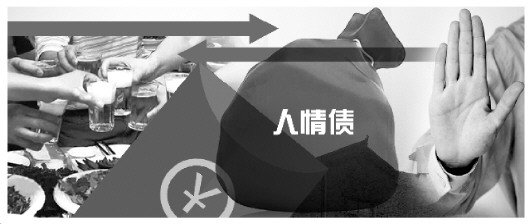 人情债怎么还比较好,告别负债的最佳方法