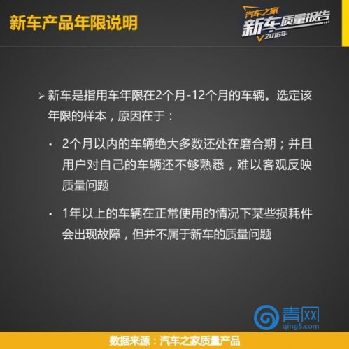 2016年瑞纳新车价格,新瑞纳与老瑞纳安全性对比