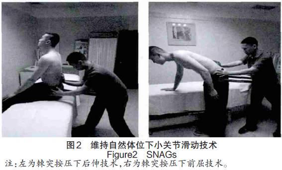 慢性腰痛训练,慢性腰痛锻炼视频