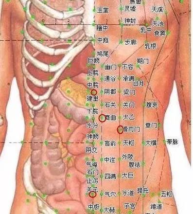 颈椎病腹部扎针治疗效果,颈椎病治不好吗