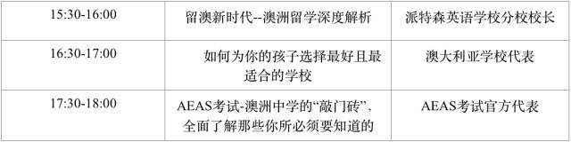 12所澳洲学校招生负责人空降哈尔滨发offer，拿啥去见面试官？