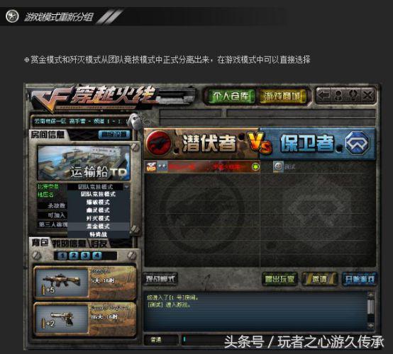 cf穿越火线冲锋枪发展史,cf所有发展史