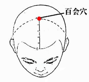 按哪个穴位可以缓解酒后头疼,按摩哪个穴位可以缓解酒后难受