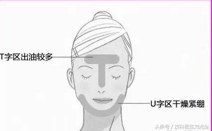 30几岁各种长痘,30多了还在长痘