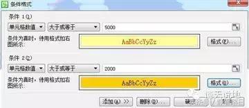 Excel,wps表格）学习帖（一）常用操作