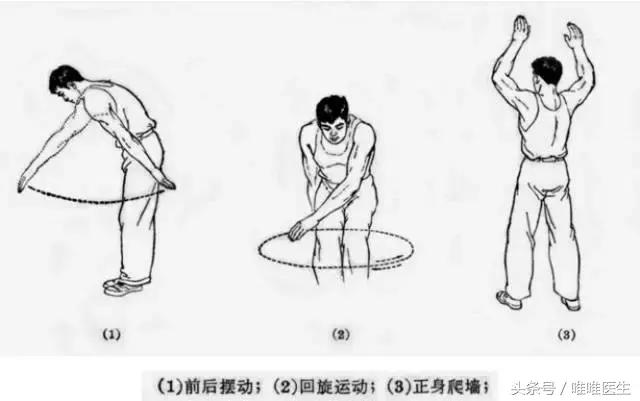 肩周炎的运动处方,肩部运动肩周炎康复正确锻炼方法