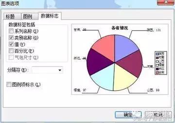 Excel,wps表格）学习帖（一）常用操作