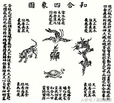 怎么知道风水大门开的方向,风水大门应该如何开