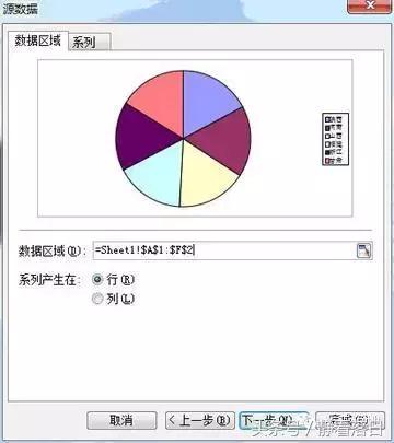 Excel,wps表格）学习帖（一）常用操作