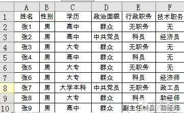 Excel,wps表格）学习帖（一）常用操作