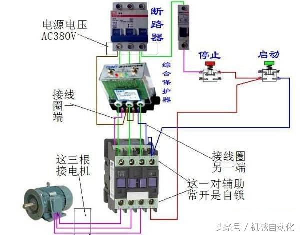 电机烧坏怎么测电阻,电机烧坏摇表测量方法