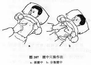 儿童急性支气管炎的最佳止咳方法,儿童咳嗽快速止咳小妙招支气管炎