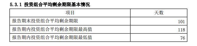 管中窥豹，货币基金在债灾期间经历怎样的苦日子？