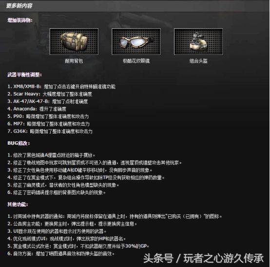 cf穿越火线冲锋枪发展史,cf所有发展史