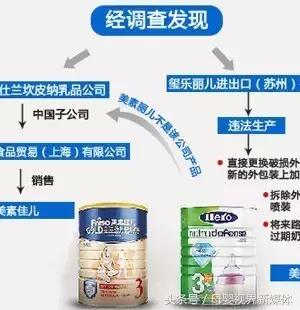 近三年出事的奶粉,近来有哪些奶粉出事