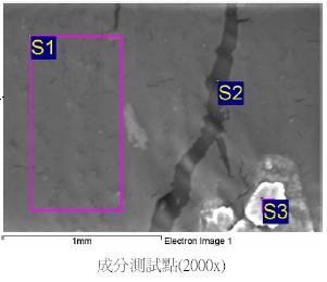 印刷模糊原因分析,印刷色差异常解决方法