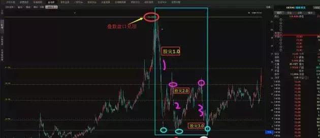 轴研科技简介,轴研科技新技术