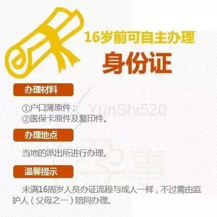 从怀孕到生娃都需要办哪些证,怀孕初期都需要办理哪些证