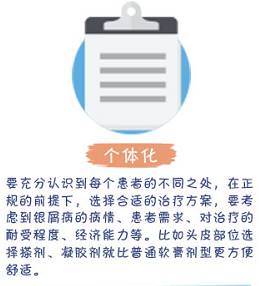 周主任讲解银屑病,银屑病健康宣教计划