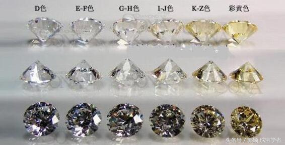钻石如何挑选性价比最高的,钻石挑选攻略经验