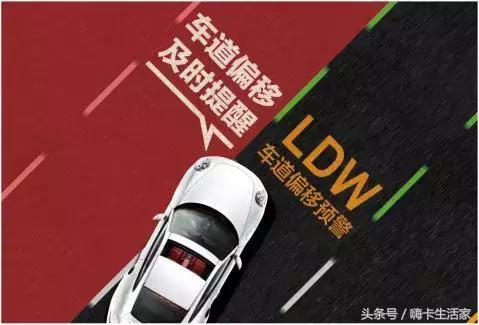 汽车后视镜安全辅助,行车安全智能后视镜