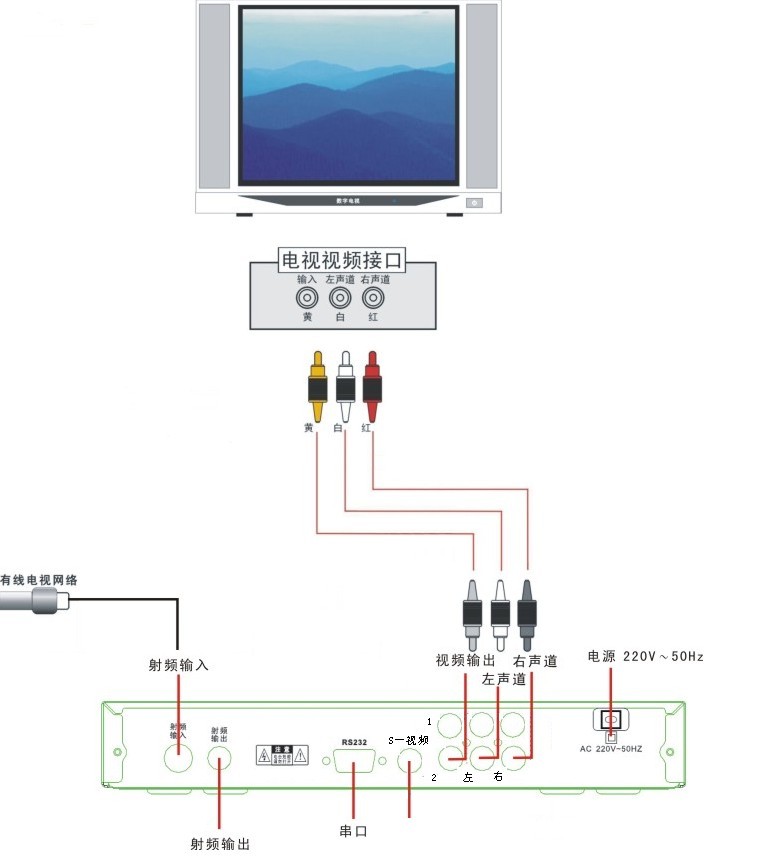 电视机没有声音的处理方法,电视机突然没有声音了是什么原因