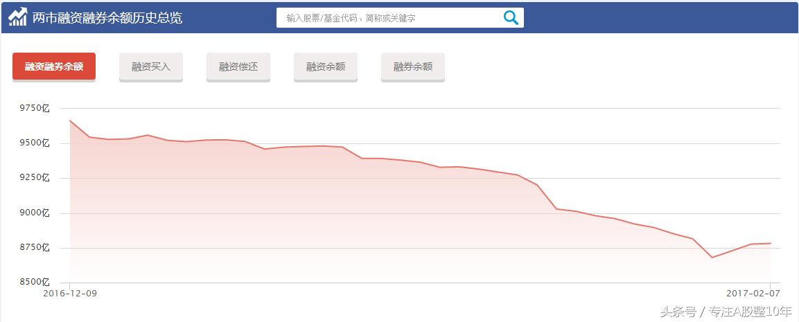 操盘手投资股票的基本思路,股票操作笔记怎么做比较好