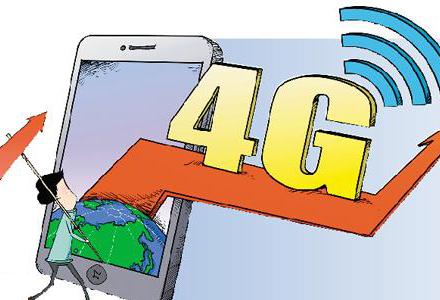 中国移动4g移动王卡套餐,移动4g全国流量王8元套餐