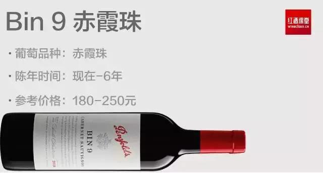 终于搞懂奔富BIN389BIN407是什么意思了！