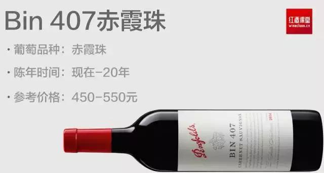 终于搞懂奔富BIN389BIN407是什么意思了！