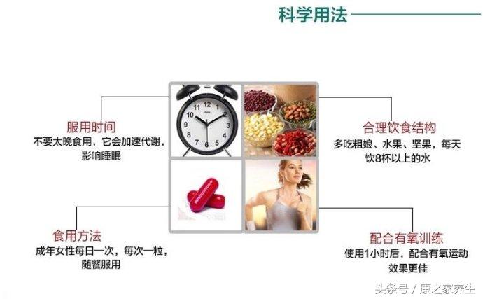 澳洲蔓越莓swisse功效,澳洲swisse蔓越莓测评