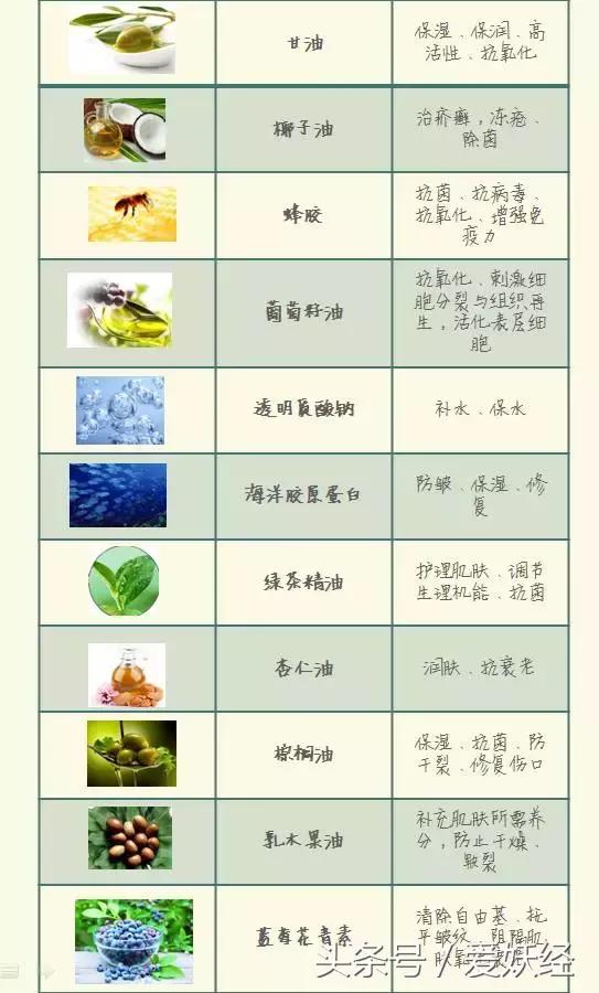 足部走路姿势,一岁宝宝足部正确姿势