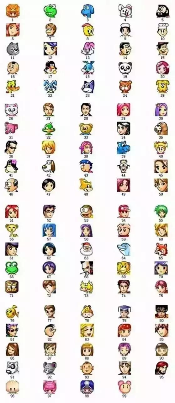 盘点我小时候用过的头像和昵称,盘点以前我用过的头像和网名