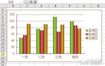 Excel,wps表格）学习帖（一）常用操作