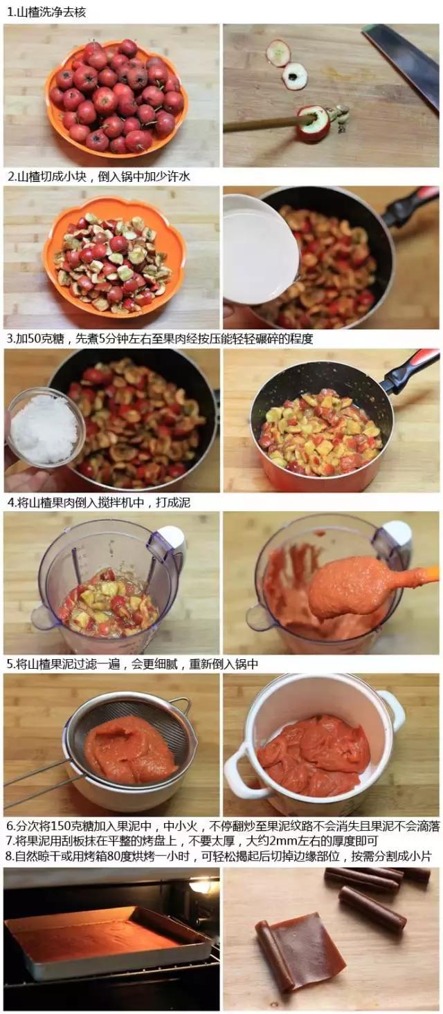 宝宝积食有效解决方法,宝宝积食要怎么办才能最快最有效