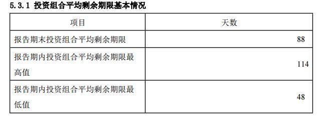 管中窥豹，货币基金在债灾期间经历怎样的苦日子？