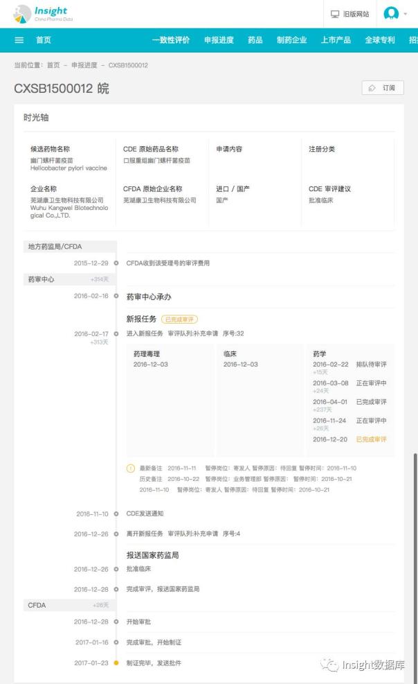 中国癌症疫苗最新临床试验,有关胃炎的疫苗