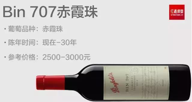 终于搞懂奔富BIN389BIN407是什么意思了！