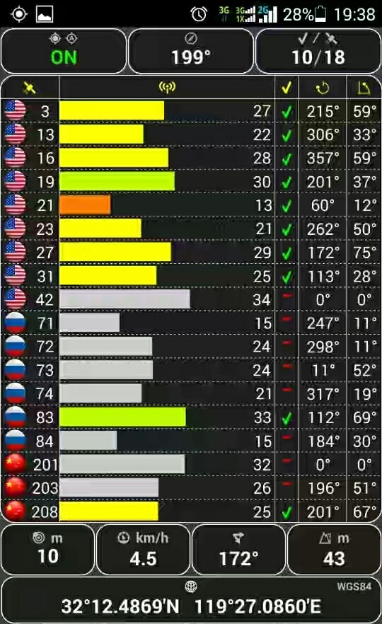 关于北斗导航,北斗导航怎样能知道家人的位置