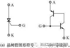怎样用数字万用表测量bta16的好坏 (数字万用表的正确测量方法)