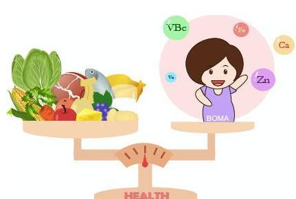 孕妇如何减肥控制体重,孕期如何控制体重防止水肿