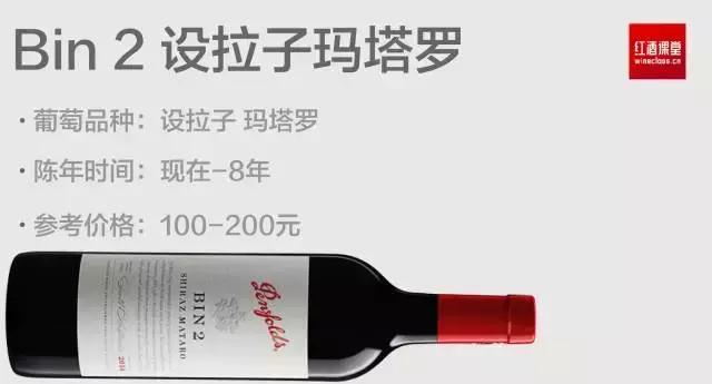 终于搞懂奔富BIN389BIN407是什么意思了！