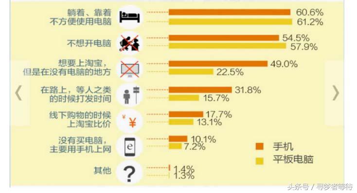 淘宝运营新手教程宝贝详情制作,淘宝运营如何打造一个爆款
