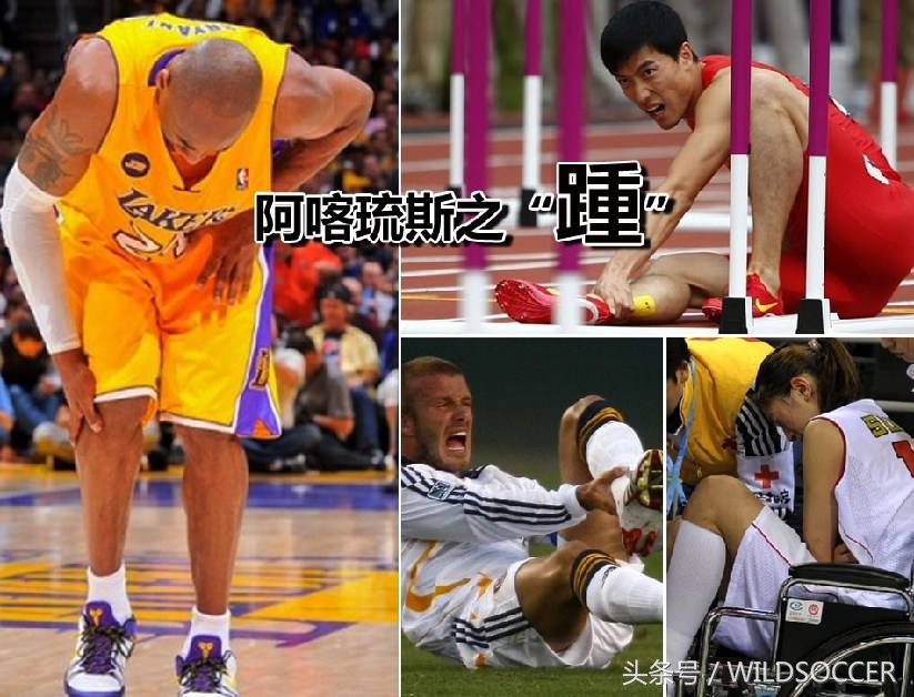 业余足球精华,足球爆发力训练c罗