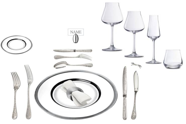 餐具种类与用餐礼仪,餐具礼仪是谁制定的